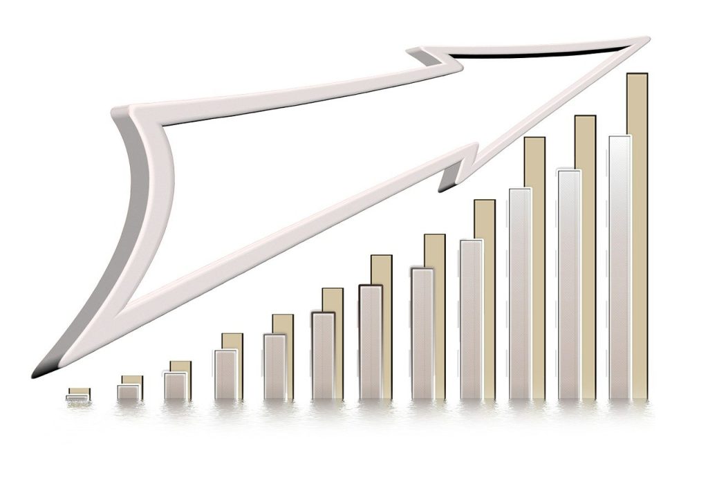 Interpreting Trends in Financial Data